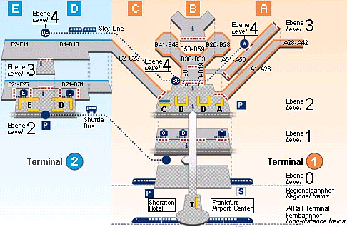 Frankfurt Airport